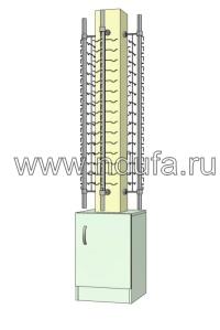 Витрина островная на 60 очков